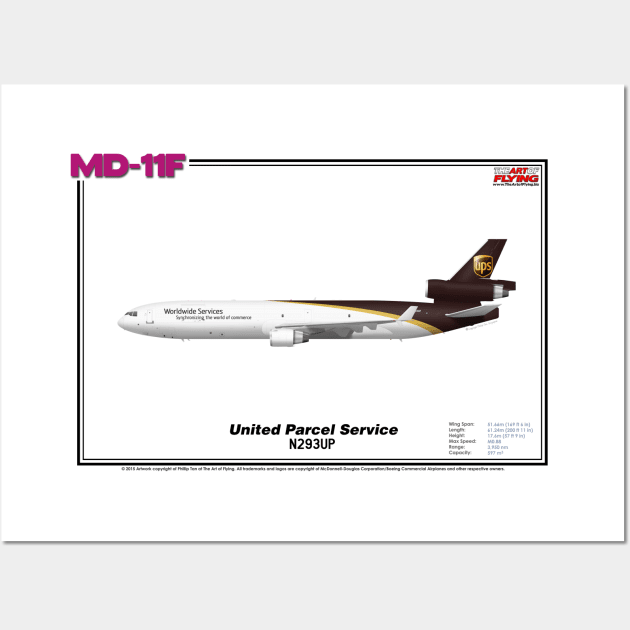 McDonnell Douglas MD-11F - United Parcel Service (Art Print) Wall Art by TheArtofFlying